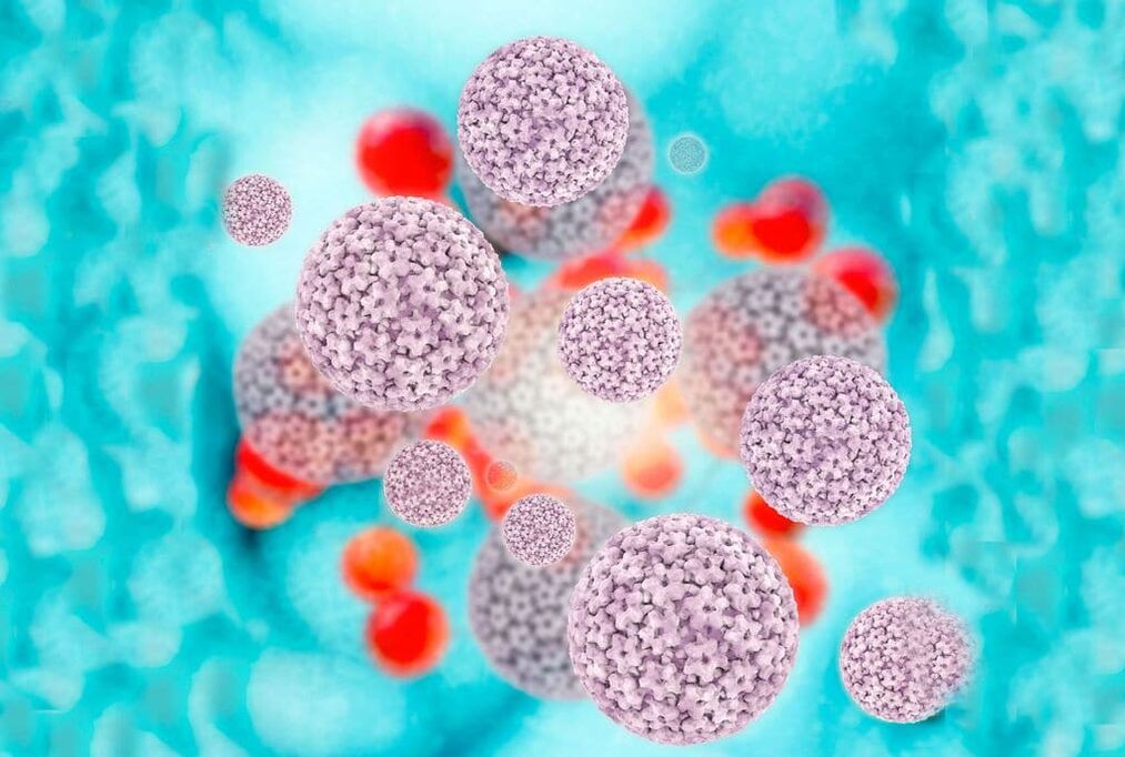 Virus ljudskog papiloma